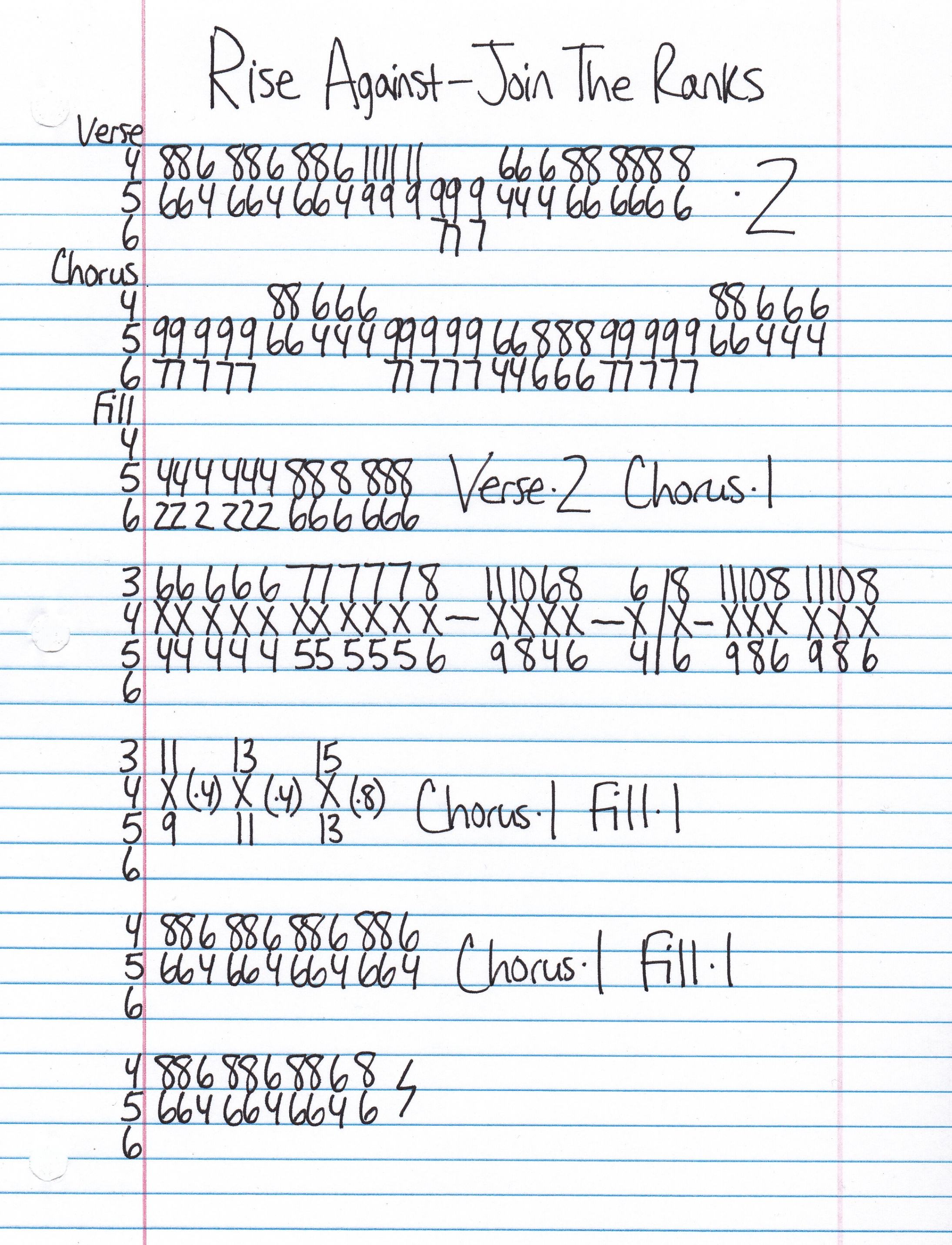 High quality guitar tab for Join The Ranks by Rise Against off of the album The Unraveling. ***Complete and accurate guitar tab!***